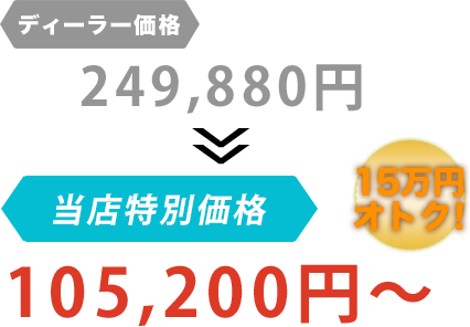 ディーラー価格249,880円が有限会社杉浦ワールド自動車だと105,200円～。15万円もお得！